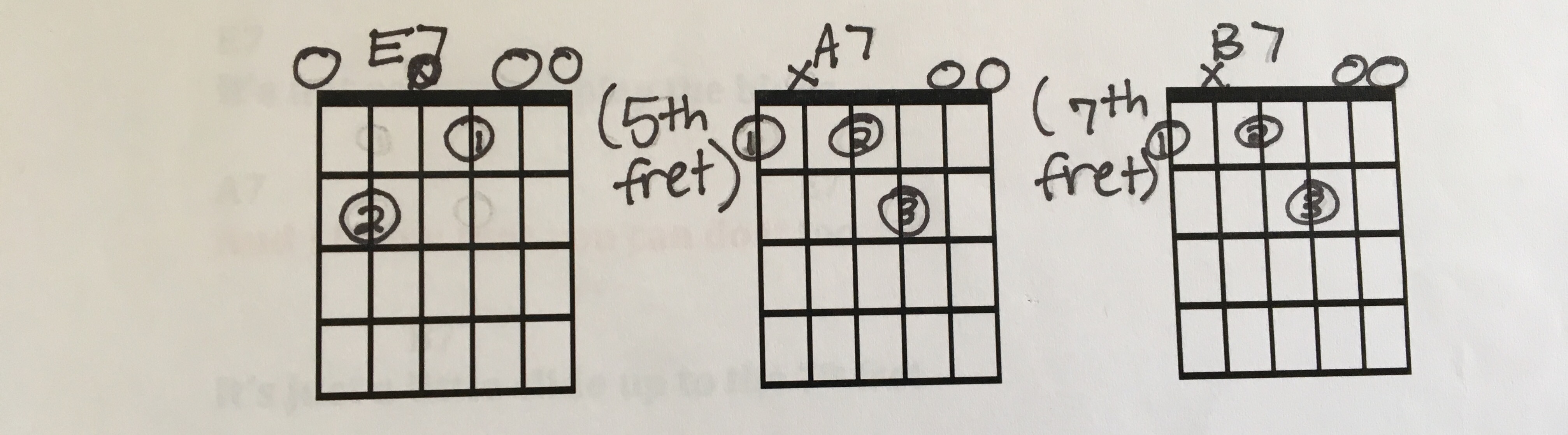 Blues chords.jpg